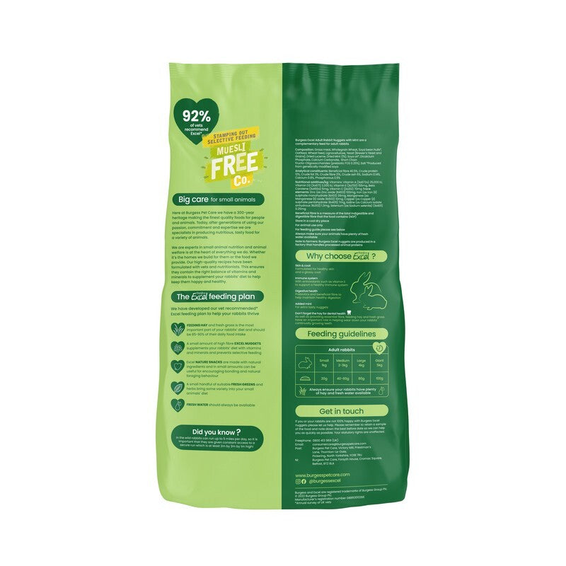 Burgess Excel Rabbit Nuggets 10 kg