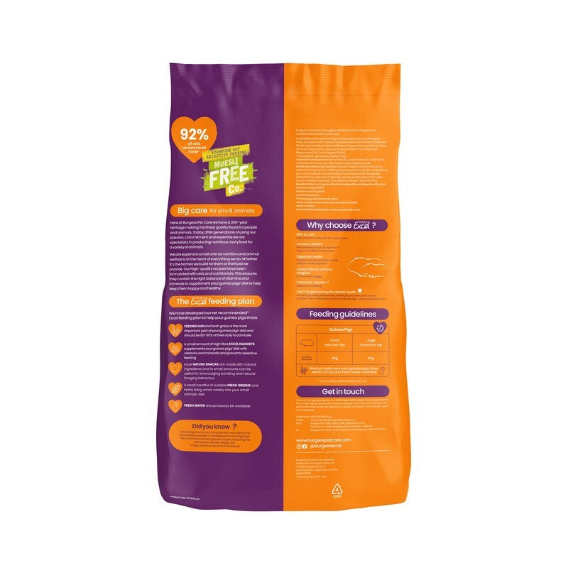 Burgess Excel Guinea Bk/Crn&Orgn 1.5kgx4