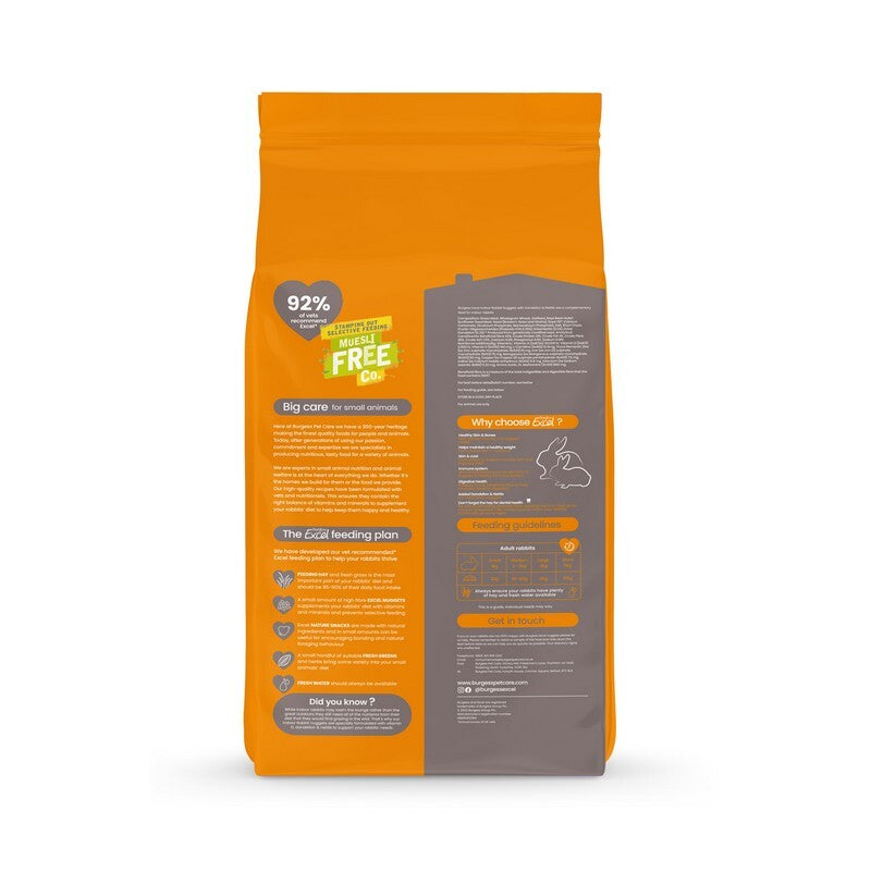 Burgess Excel Indoor Rabbit Nug 1.5kgx4