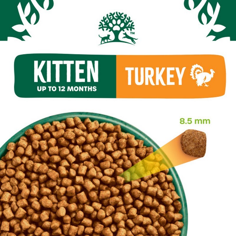 JW Kitten Turkey 1.5 kg