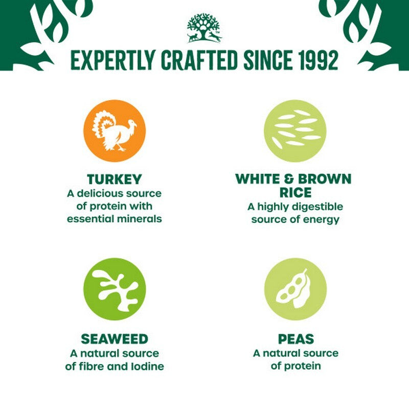 JW Dog Adult Turkey Pchs Mega 90gx48