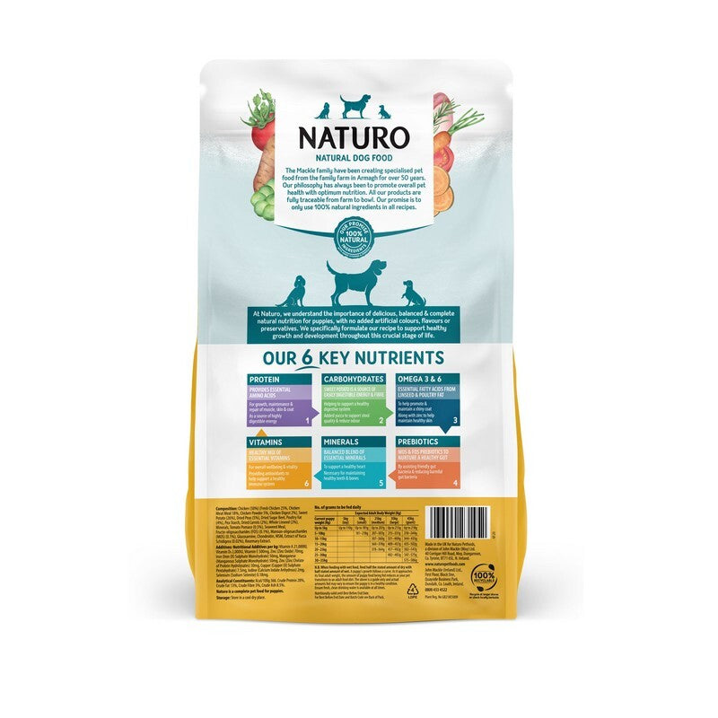 Naturo Puppy GF Chicken SP&V 4x2kg