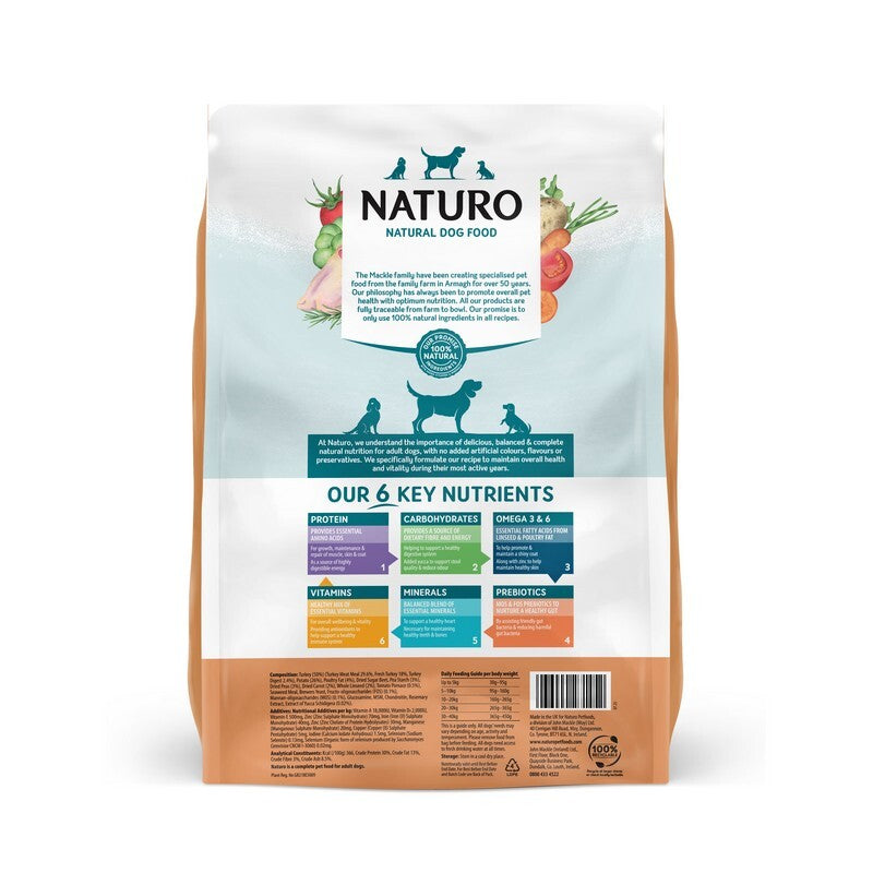 Naturo Adult GF Turkey Pot&Veg 10 kg