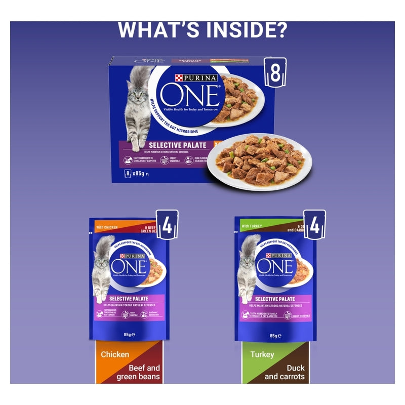 Purina One Adult Mini Palate Pch85gx8x5