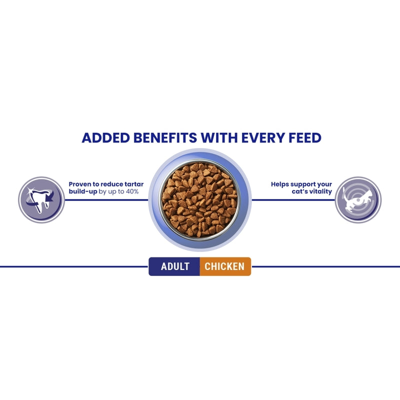 Purina One Adult Cat Chicken W/G 7.5 kg