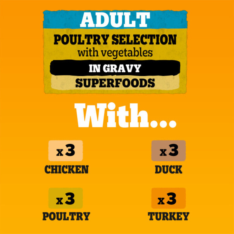 Pedigree Pch Poultry Mix Gravy 100gx12x4