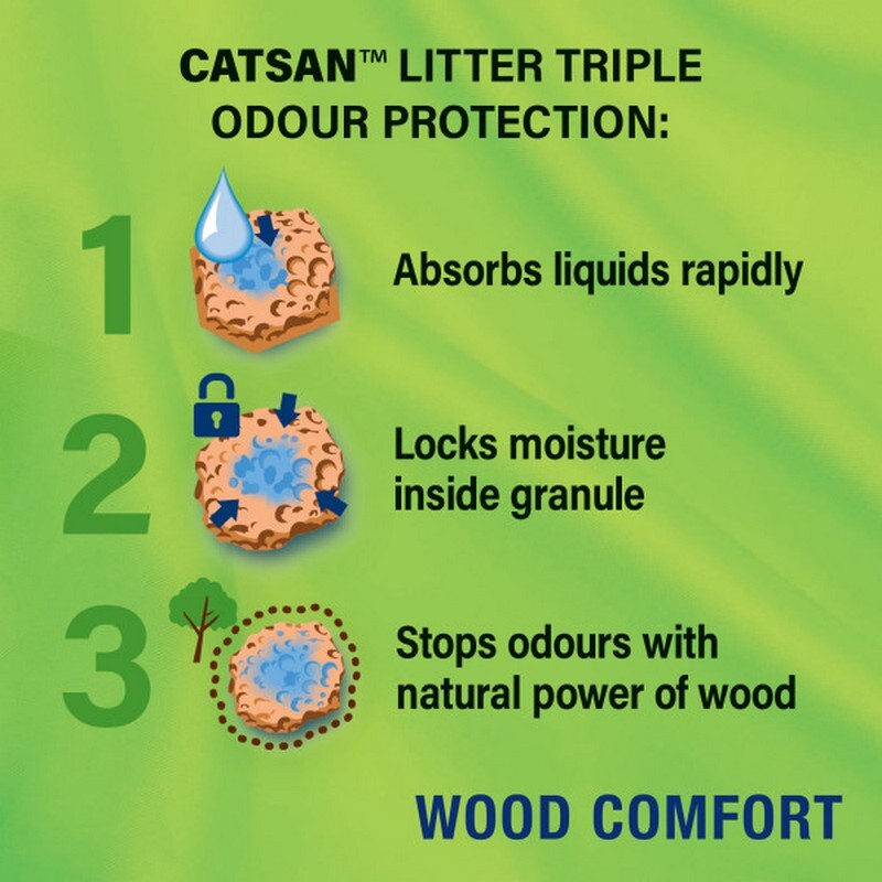 Catsan Wood Comfort Cat Litter 20 L