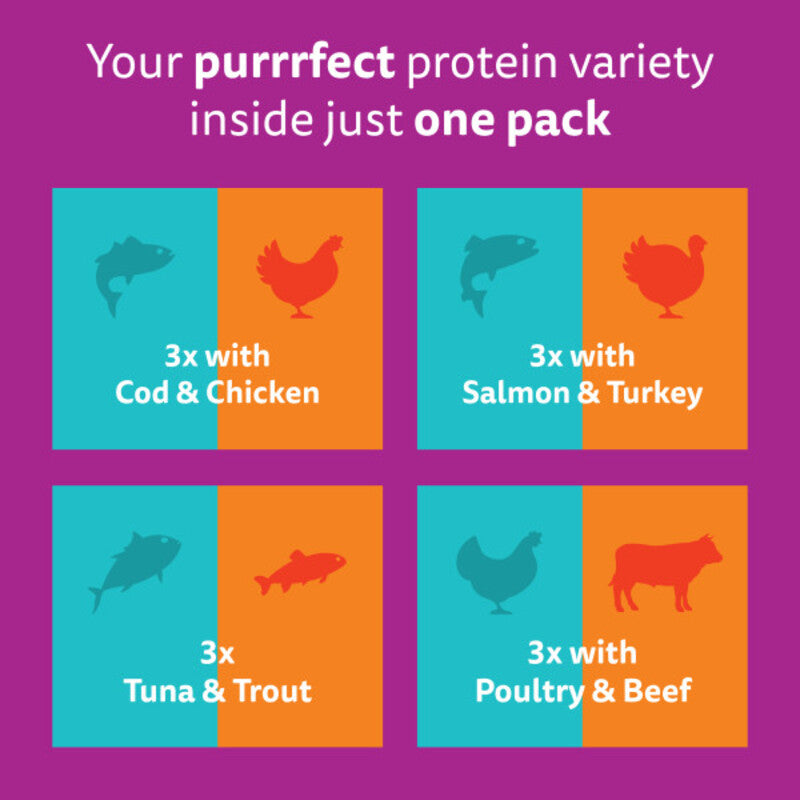 Whiskas Pch 1+ Duo SurfTurf Jel 85gx12x4