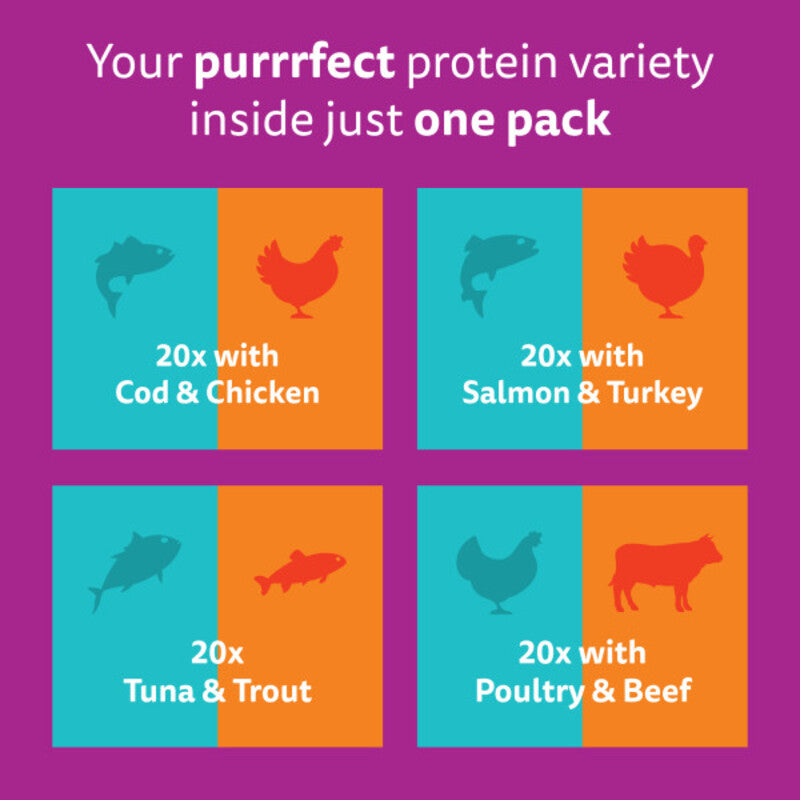 Whiskas Pch 1+ Duo SurfTurf Jel 85gx80