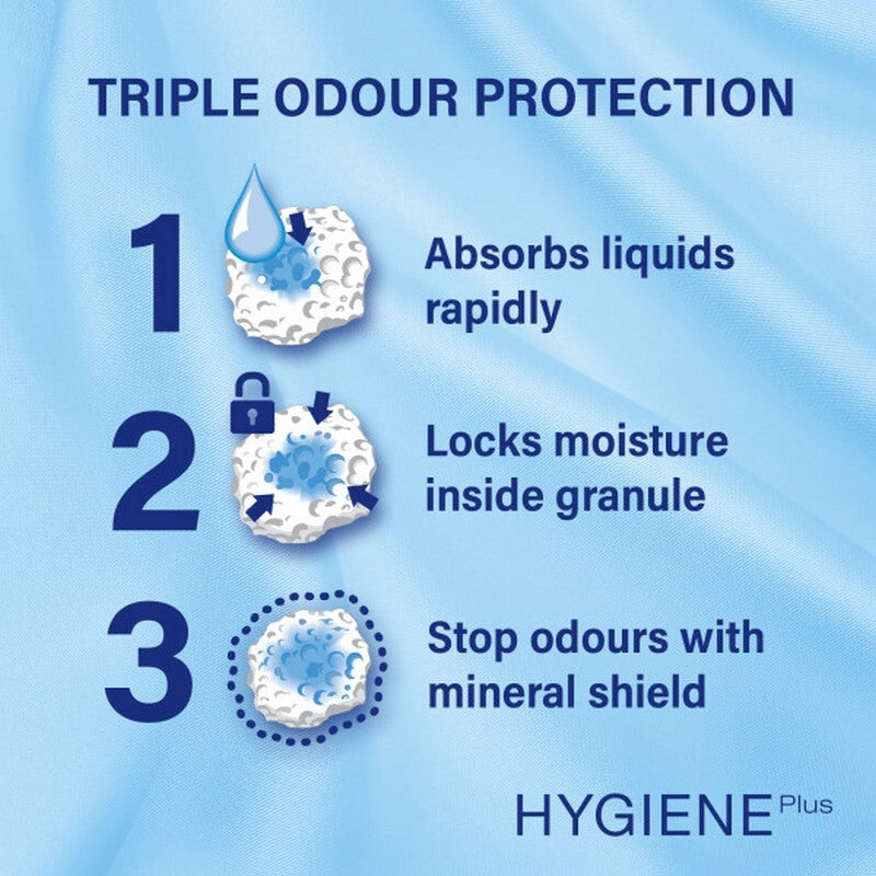 Catsan Hygiene Cat Litter 20 L